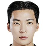 https://img.833zhibooq.com.cn/img/football/player/e857ff0c89bfb3ea666460b58ed4bbdc.png
