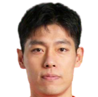https://img.833zhibooq.com.cn/img/football/player/e93cf9301d7940334e547a0a1d5d9968.png
