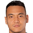 https://img.833zhibooq.com.cn/img/football/player/eaa3c47756cfb07a61b29af48deeb370.png