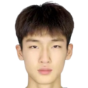 https://img.833zhibooq.com.cn/img/football/player/eb507150efc77daa5e05e877e7ca6983.png
