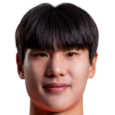 https://img.833zhibooq.com.cn/img/football/player/eba39416dfc8b555206f4eb202e18118.png