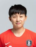 https://img.833zhibooq.com.cn/img/football/player/ecf477a5900d00aacac5f48becb213ce.jpg