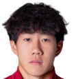 https://img.833zhibooq.com.cn/img/football/player/edf3799c11c73899d40a37454796c4c9.png