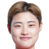 https://img.833zhibooq.com.cn/img/football/player/ee6b3ff997ce2a9fd54808786ab4f601.png