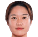 https://img.833zhibooq.com.cn/img/football/player/eee8fad22b19dfd6b28ebb06732a8473.png
