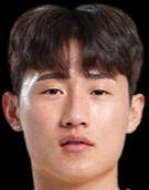 https://img.833zhibooq.com.cn/img/football/player/ef13256ceec939c4b0b5bf2b3631e670.png