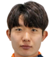 https://img.833zhibooq.com.cn/img/football/player/f059ac0c03c925c4b4a7e401cd2cf259.png