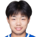 https://img.833zhibooq.com.cn/img/football/player/f0657cd408bf39560d0393ff2d7b224b.png