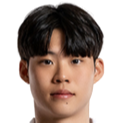 https://img.833zhibooq.com.cn/img/football/player/f10ca5c7e74a9121a7566607800dcaab.png