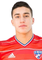 https://img.833zhibooq.com.cn/img/football/player/f2dcd239eeca448bd9d5edef14c8c340.png