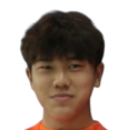 https://img.833zhibooq.com.cn/img/football/player/f3c9d64de2460dfb71509d5e285b1df4.png