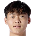 https://img.833zhibooq.com.cn/img/football/player/f3fc465589001e037e334ad8bd9d26bf.png