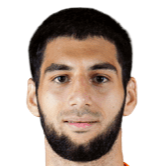 https://img.833zhibooq.com.cn/img/football/player/f67c90dbd6b612ea64d5db278d64678f.png