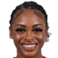 https://img.833zhibooq.com.cn/img/football/player/f76f58494df9a83049ecafff11994533.png