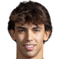 https://img.833zhibooq.com.cn/img/football/player/fa9605eeb0f6a18c8fa78ba1da6c2b31.png