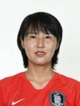 https://img.833zhibooq.com.cn/img/football/player/fb643f84216454fa7e83b4920e37db2b.png