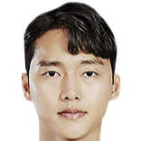 https://img.833zhibooq.com.cn/img/football/player/fc06f20e12ab0e90a36f4078f29ecf0a.png