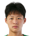 https://img.833zhibooq.com.cn/img/football/player/fd887fcbfb1d305c4ca701bfc7f539da.png