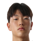 https://img.833zhibooq.com.cn/img/football/player/fdb6d36f5c27a22f433b2a7acd53a353.png