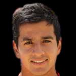 https://img.833zhibooq.com.cn/img/football/player/fdf28ed0d4ba213d0cc6cb8152463a8d.png