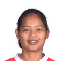 https://img.833zhibooq.com.cn/img/football/player/ff263880db3710563a7ac0cc14573d0e.png